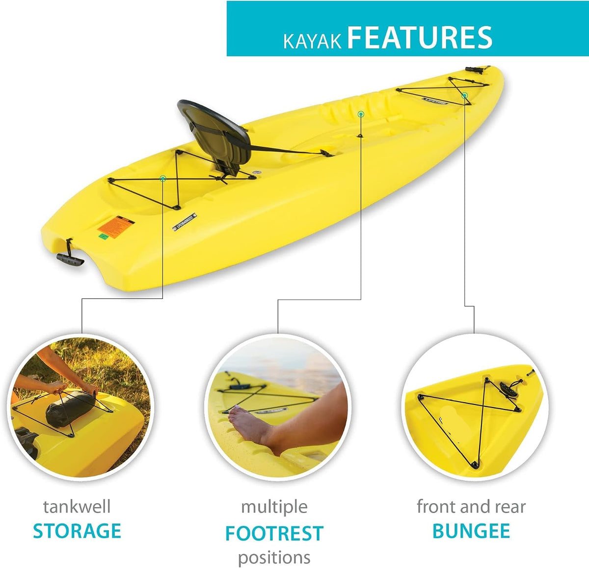 Sit on Top Kayak, Volt 85, Yellow